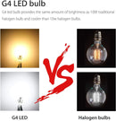 Helnys G4 LED Bulb Cob 1.5W 220V - 10pcs Pack